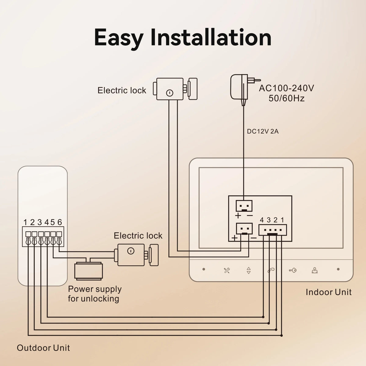 TMEZON Wired Video Doorphone Intercom With Doorbell And Handsfree Audio