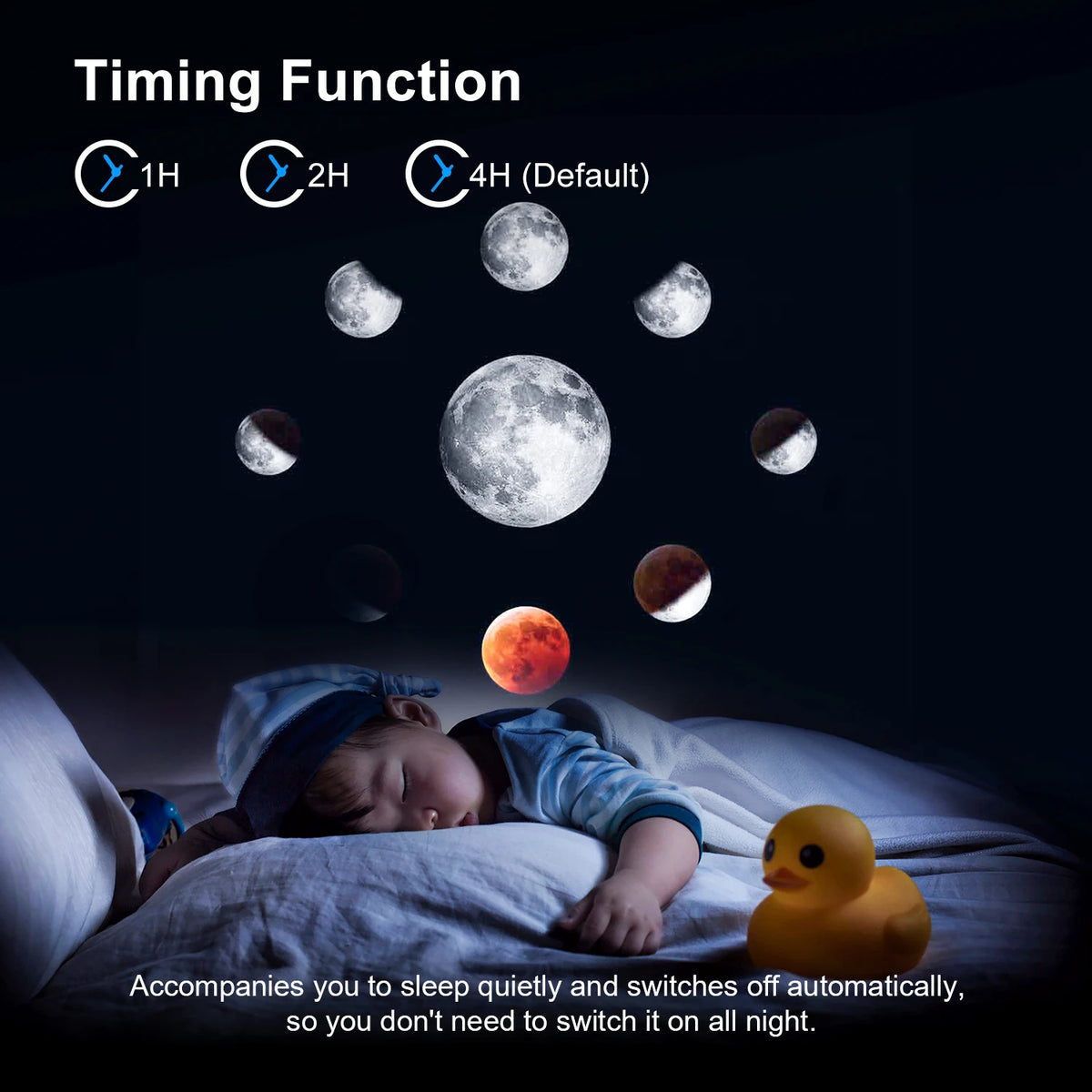 Aiopp Galaxy Projector Night Light With Solar System Stars
