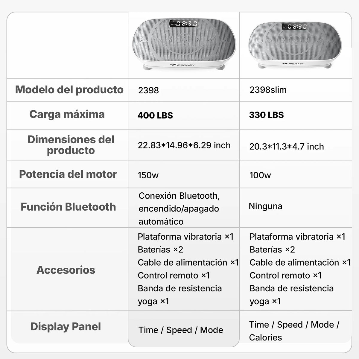 Merach Vibration Plate Exercise Machine For Fitness Training
