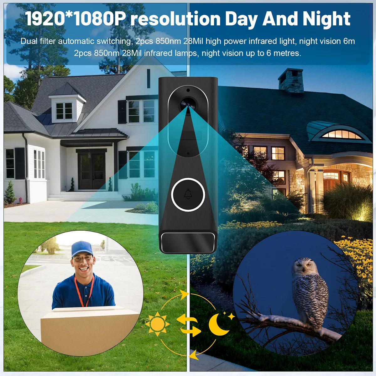 BUFO S7 Smart Video Doorbell With HD WiFi Security Camera