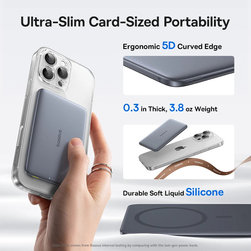 Baseus Magnetic Wireless Power Bank With 20W USB C Charging