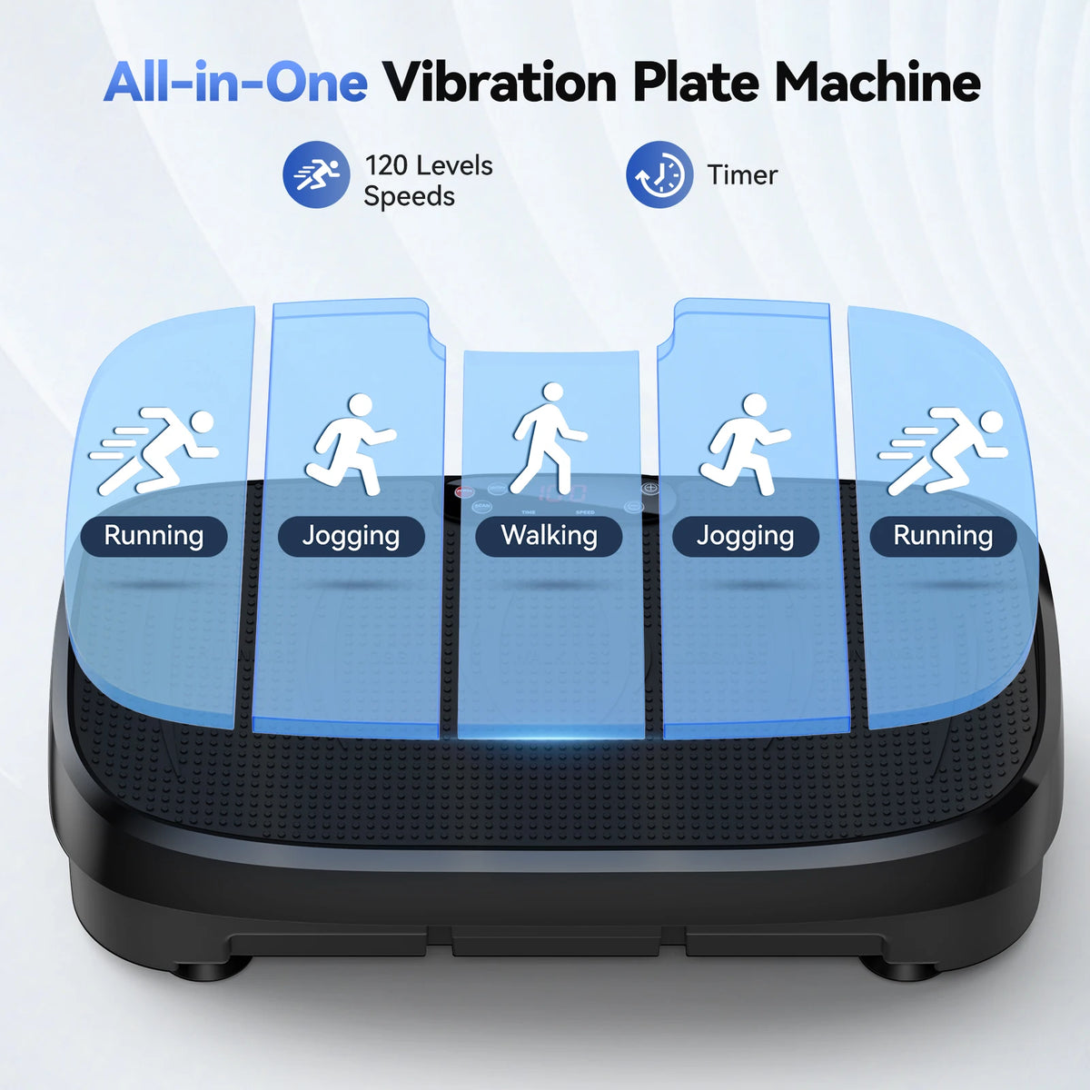 Whole Body Vibration Exercise Plate for Fitness and Muscle Relief