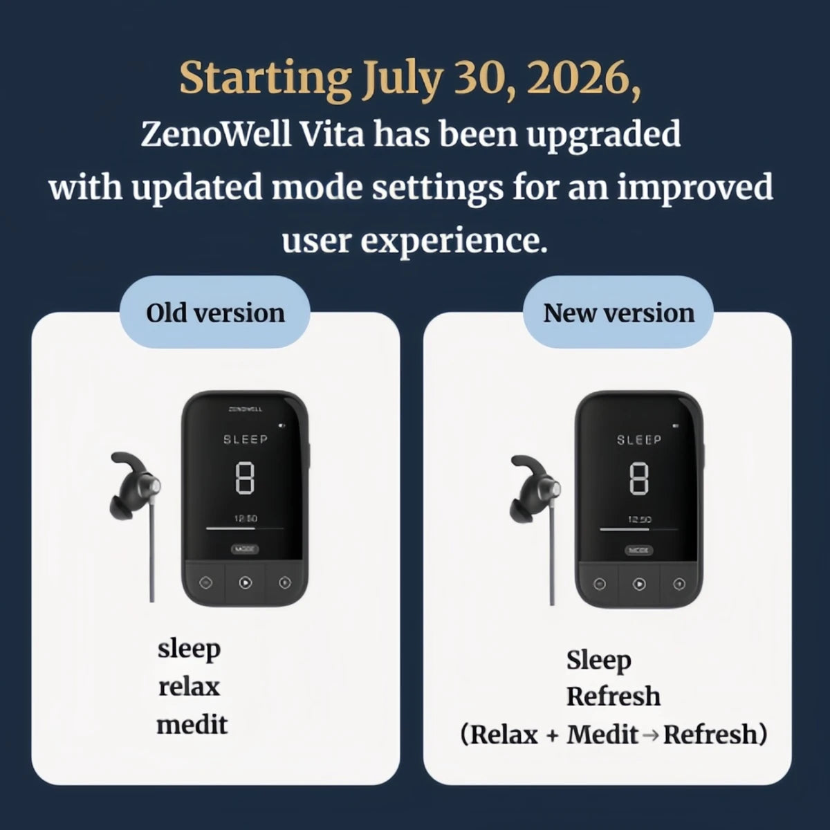 ZENOWELL Vagus Nerve Stimulation Device for Sleep and Calm