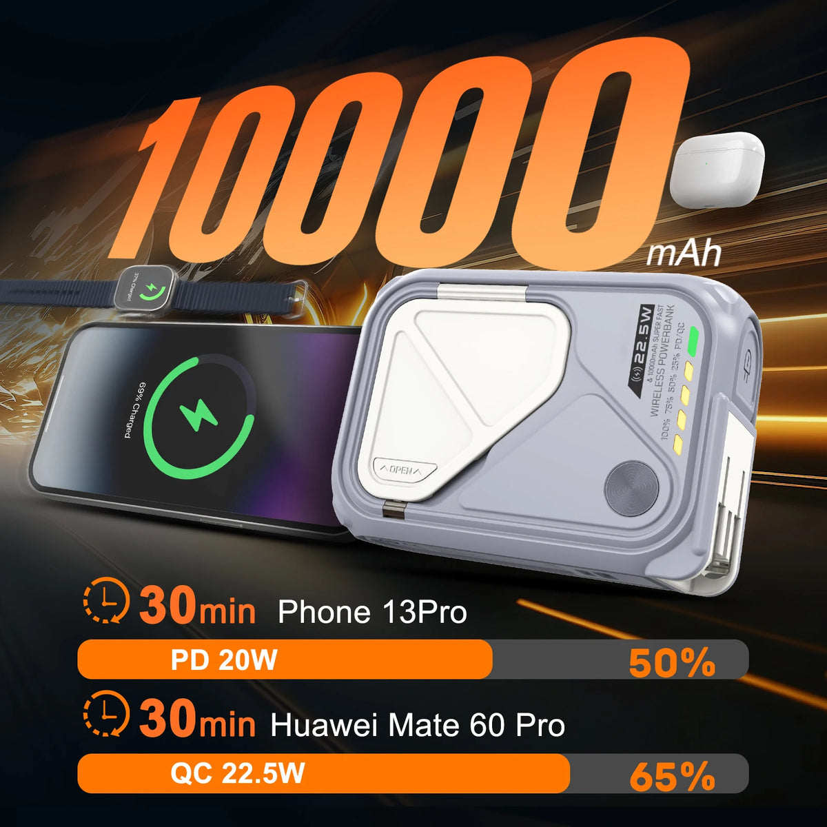 Prunus Wireless Magnetic Power Bank Featuring Digital Display