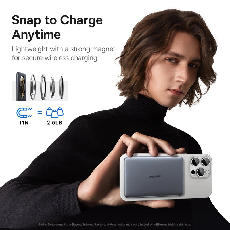 Baseus Magnetic Wireless Power Bank With 20W USB C Charging