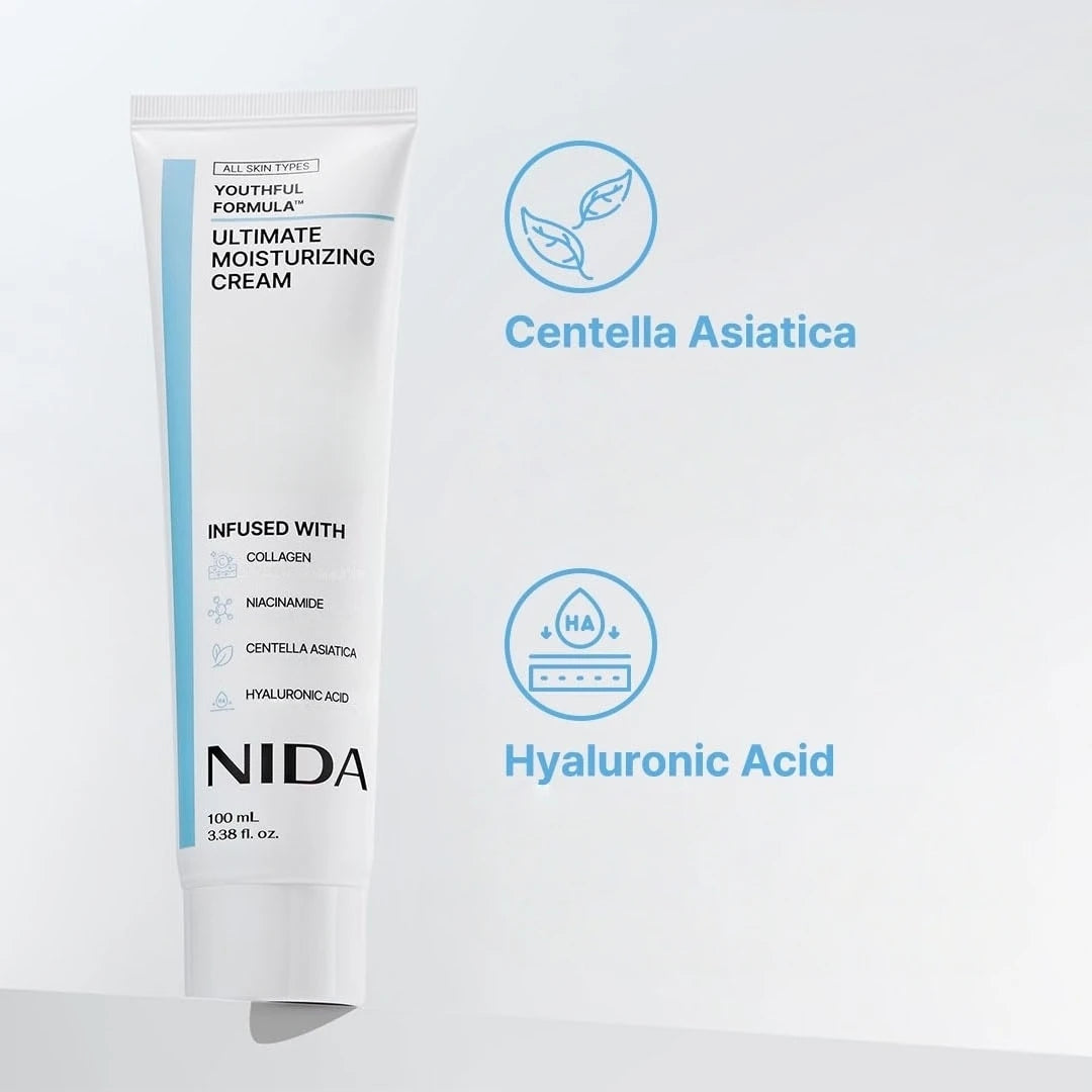 Centella Niacinamide Hyaluronic Acid Collagen Moisturizing Cream