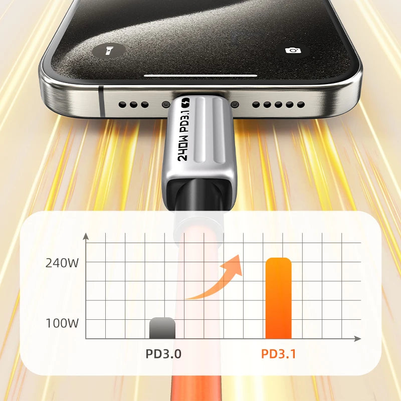 CABLETIME 240W USB C To USB C Universal Fast Charging Cable