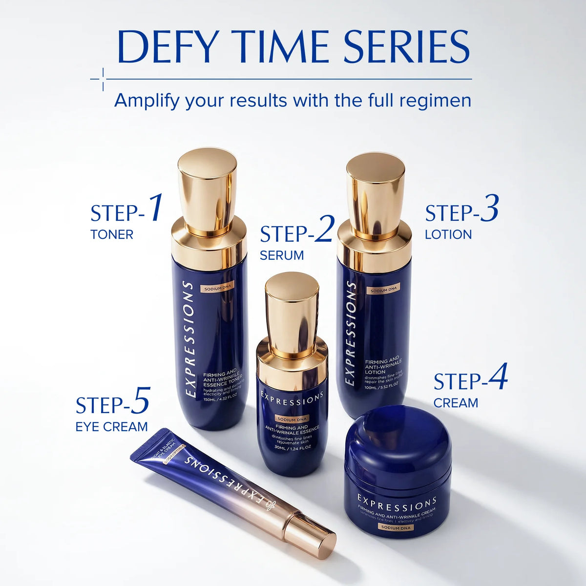Expressions Wellness PDRN Collagen Anti Aging Skincare Set